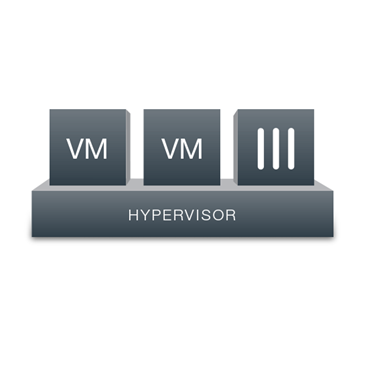 Picture of FORTINET FORTIANALYZER VIRTUAL MACHINES
